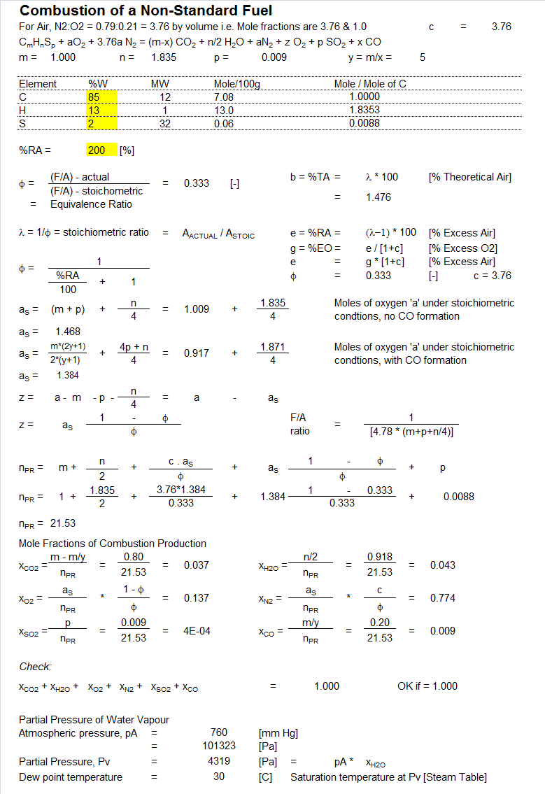 Combustion of a Generic Fuel