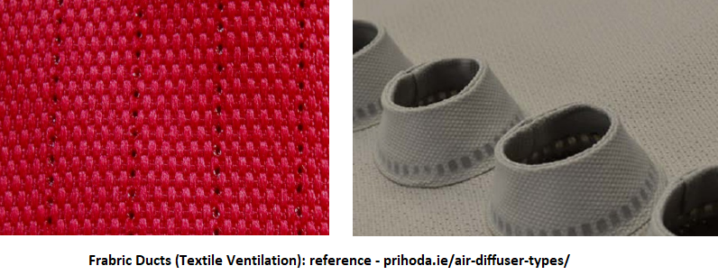 Fabric Ducts Textile Ventilation