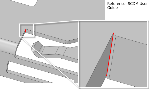 Proximity Issues