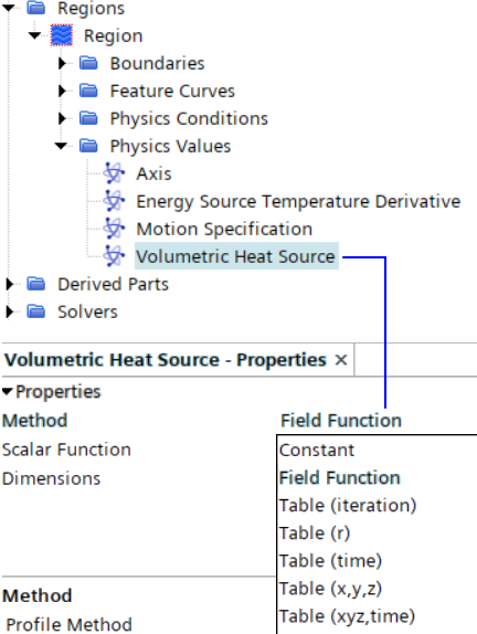 Volumetric-Heat-Source