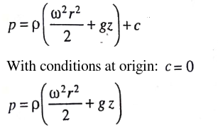 equation rotating Cylinder