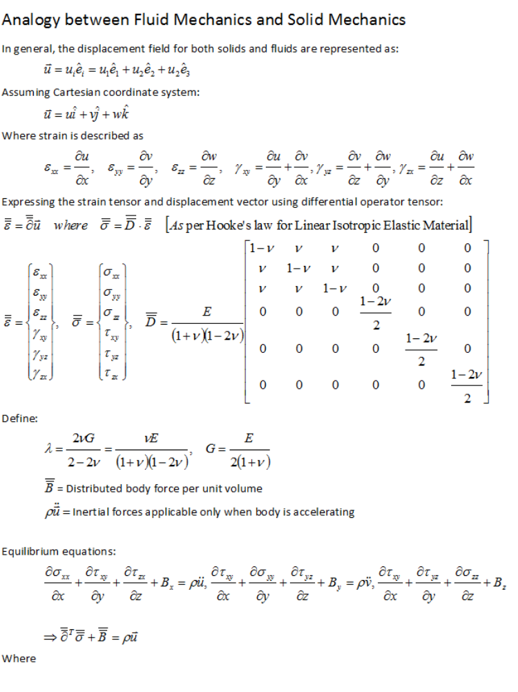 Navier-Stokes Equation for Solid Mechanics