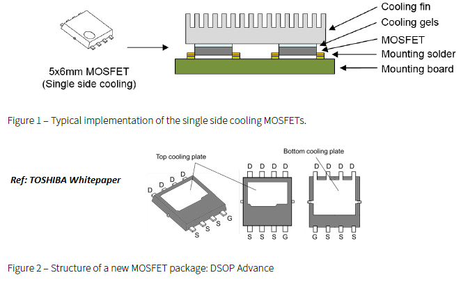 MOSFET Cooling Arrangement