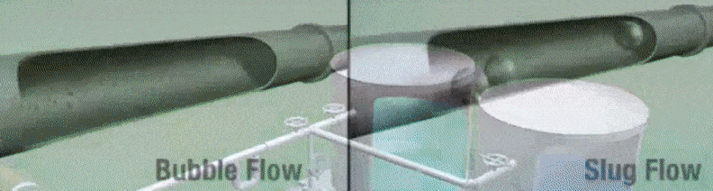 Bubbly Slug Flow Animation