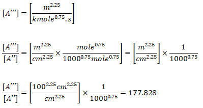 pre-Exponential Factor conversion factor - 2