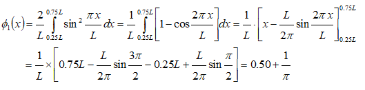 Cumulative Probability - Particle in a box