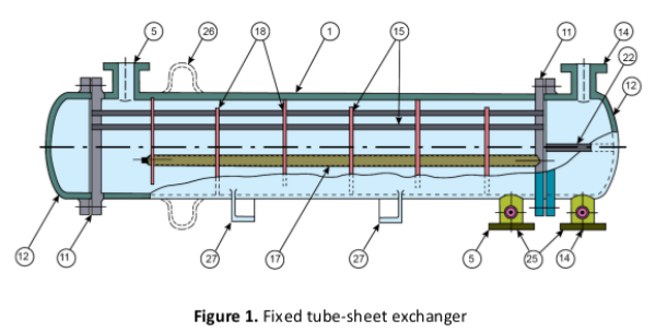 Shell-Tube-01