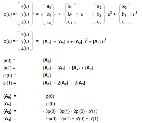 geometric Cubic Curve