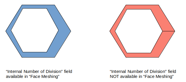 ANSYS Meshing Face Meshing.png