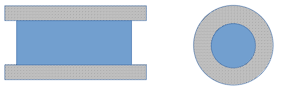 AM-Sweep-Meshing Example