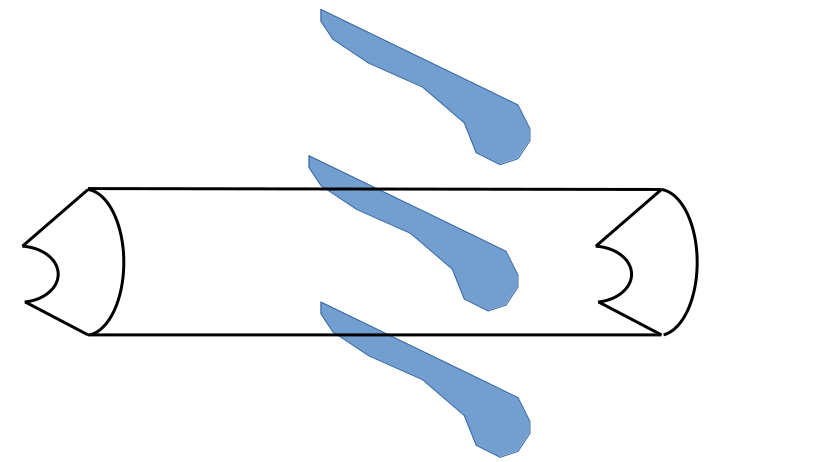 Periodic-section type 1