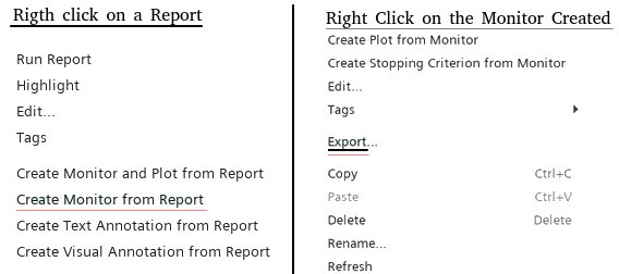 Create monitor from reports