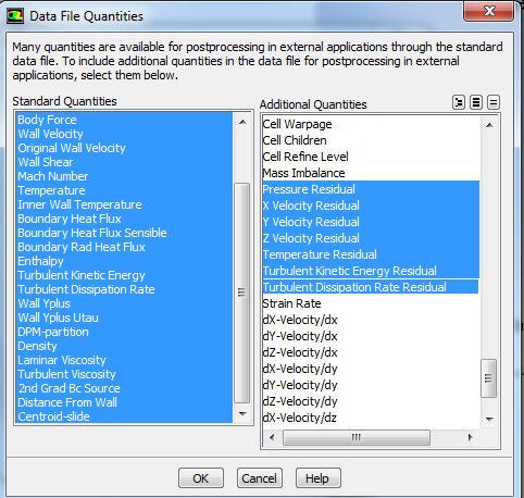 Data-File Quantities for Residuals