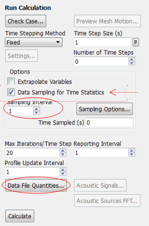 Data-Sampling Time Statistics