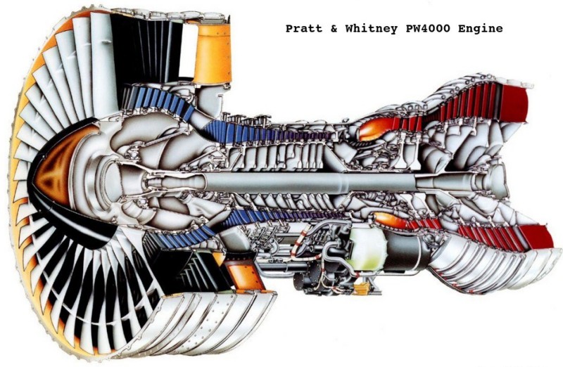 GT-PW4000 Engine