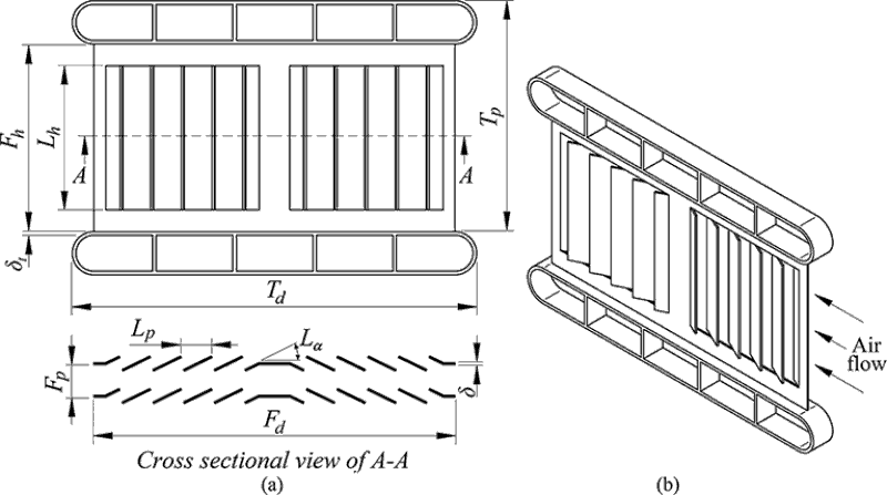 Louvred-Fins-Section
