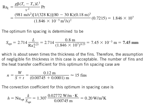 Parallel-Plate-Fins