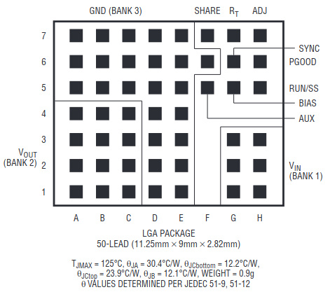 DC-DC Step-Down Module Regulator