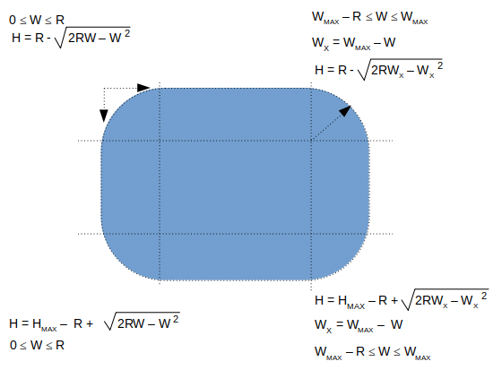 image_rounded_corners