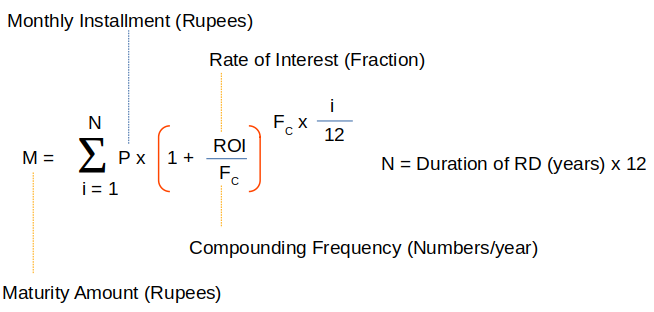 Recurring Deposit Calc